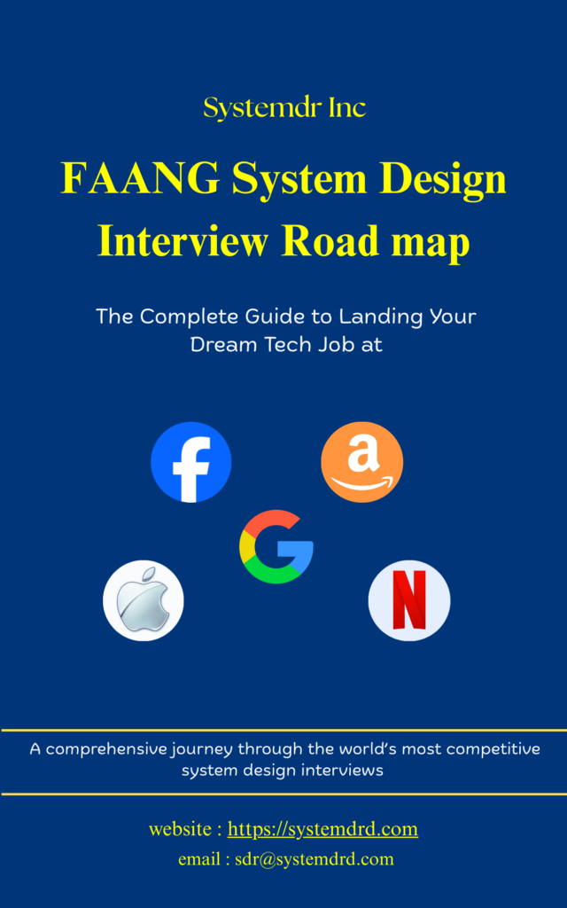 Educational content image for FAANG System Design Interview Roadmap