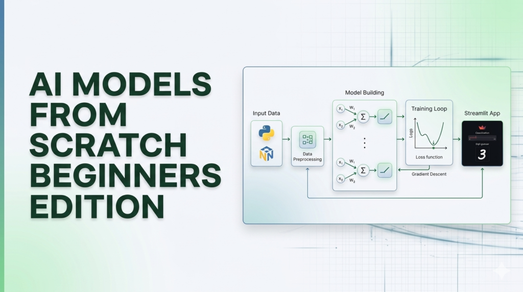 Educational content image for Ai Models From Scratch Beginners Edition