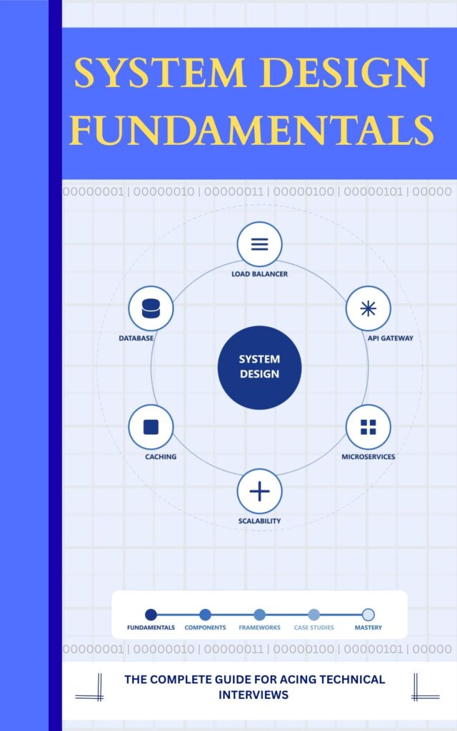 Educational content image for 